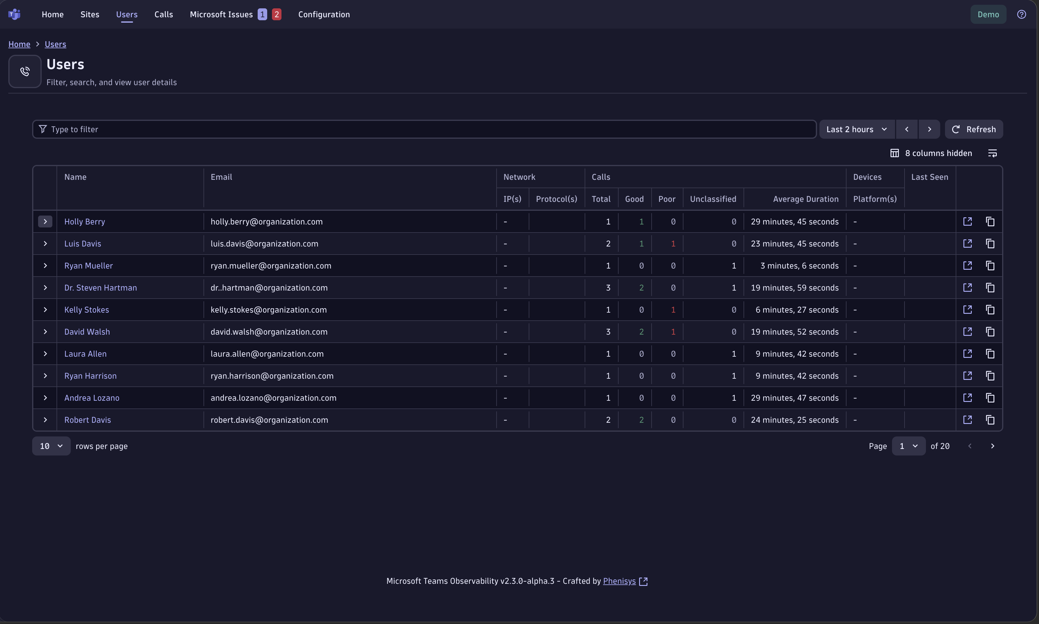Users page with grouped analytics table