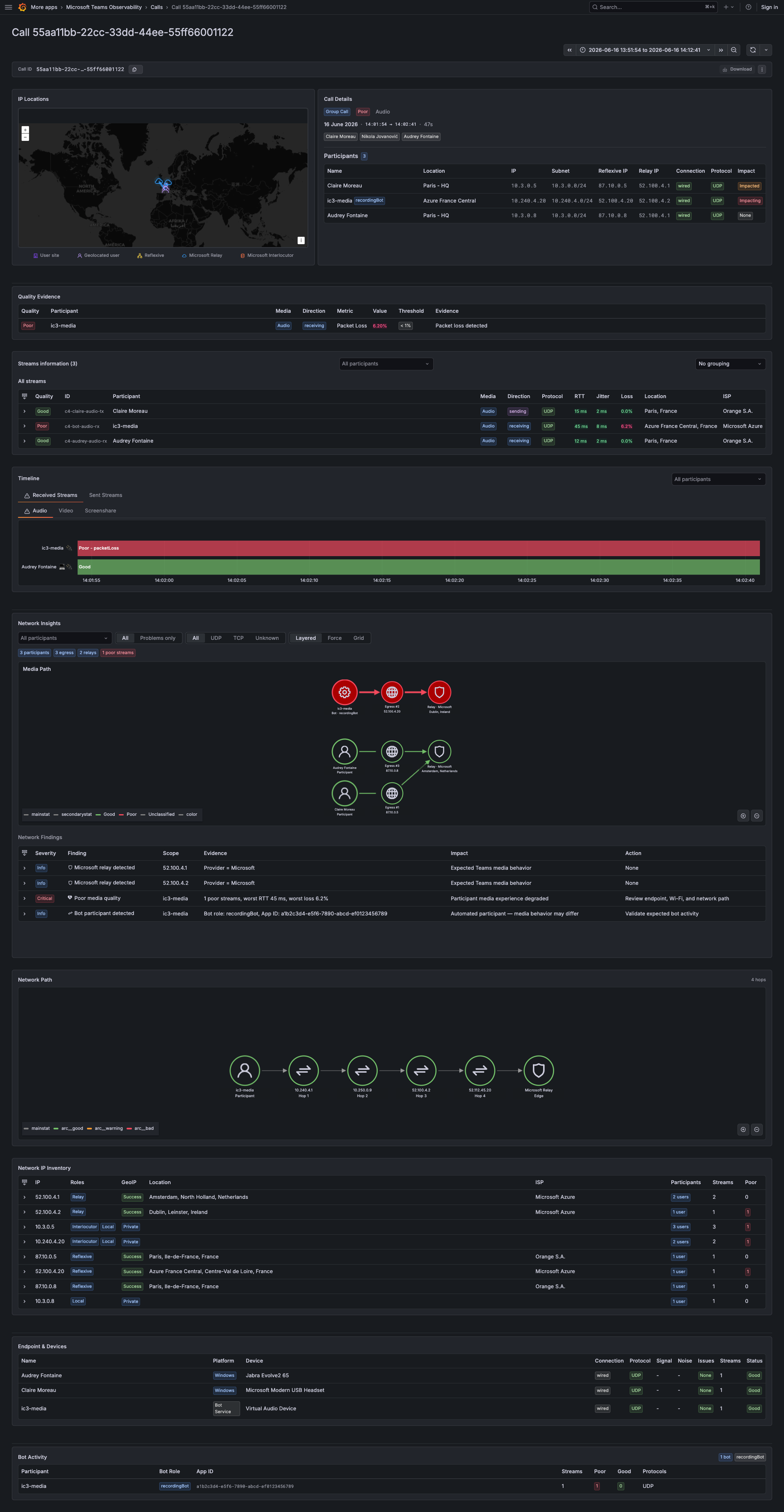 Grafana app call overview drilldown